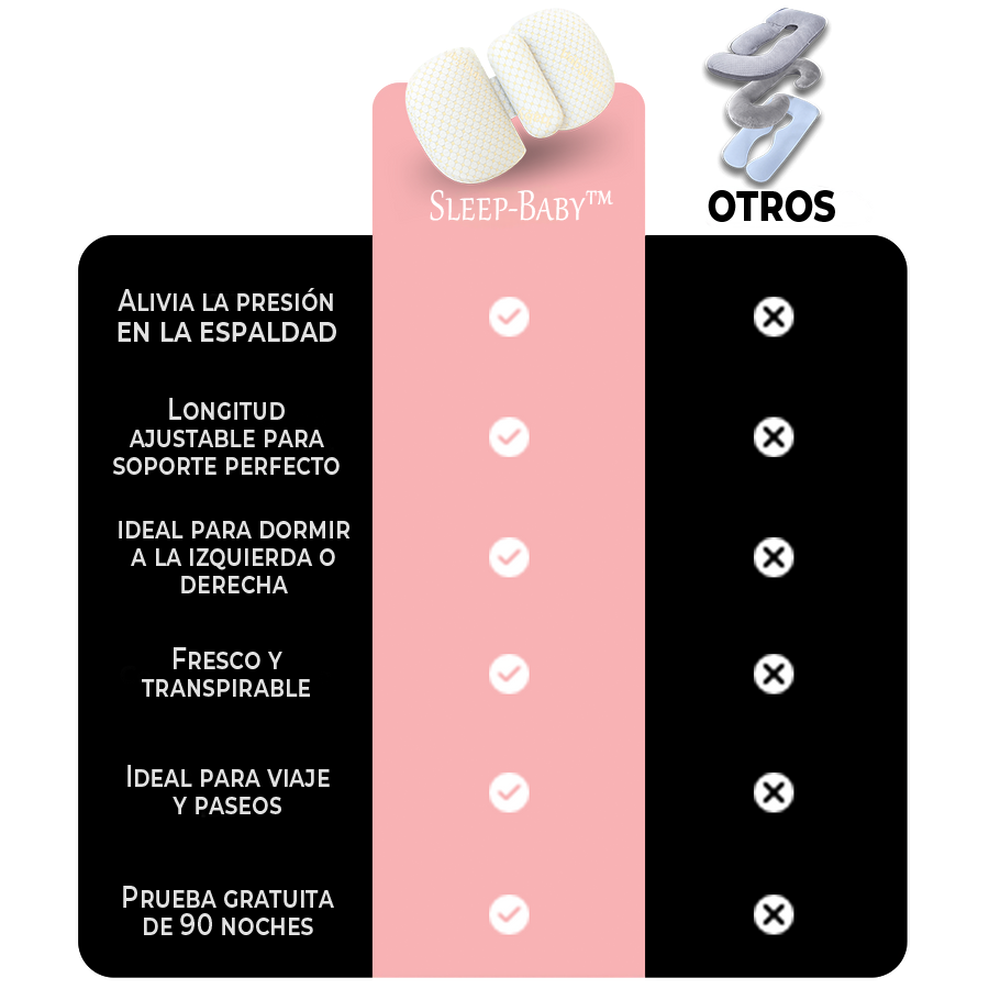 Almohada De Maternidad Para Un Sueño Reparador Sleep-Baby™