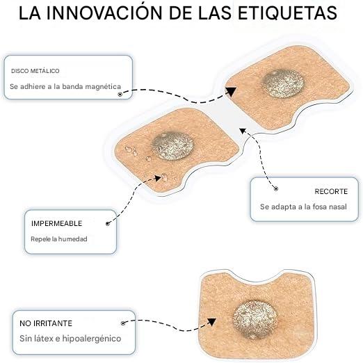Tiras nasales de alto rendimiento AirPlus®