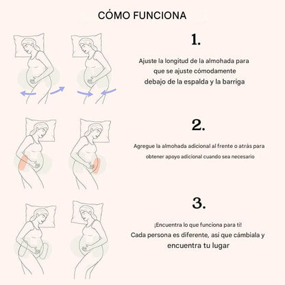 Almohada De Maternidad Para Un Sueño Reparador Sleep-Baby™